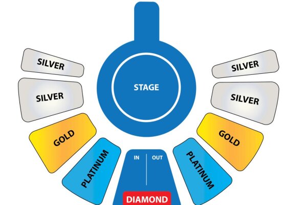 Цирк – акробатическое шоу и световое представление на Пхукете
